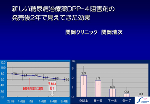 新しい糖尿病治療薬DPP-4阻害剤効果